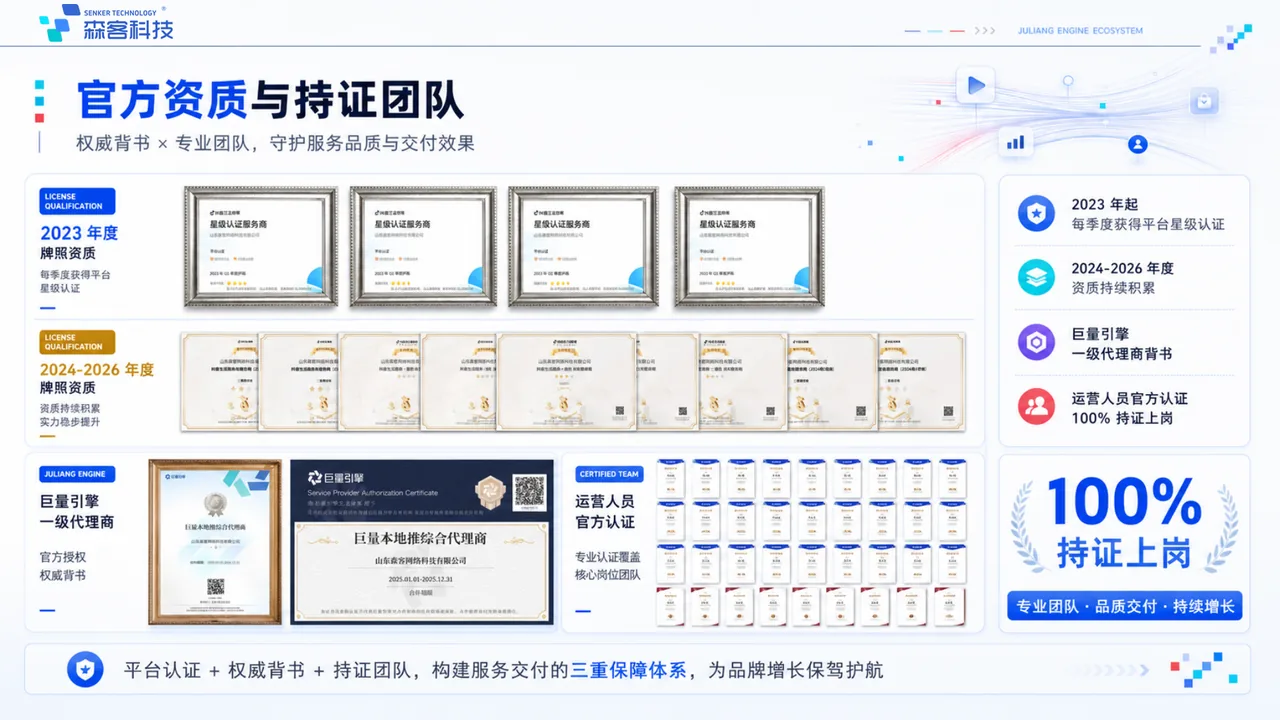 森客科技资质与团队资料图
